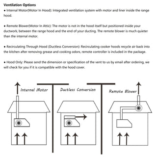 SINDA Vent Hood Specs